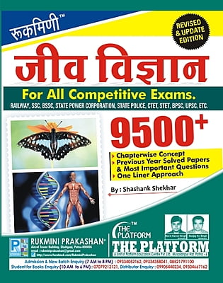 ALL SCIENCE | PHYSICS | CHEMISTRY | BIOLOGY ALL SCIENCE | PHYSICS | CHEMISTRY | BIOLOGY